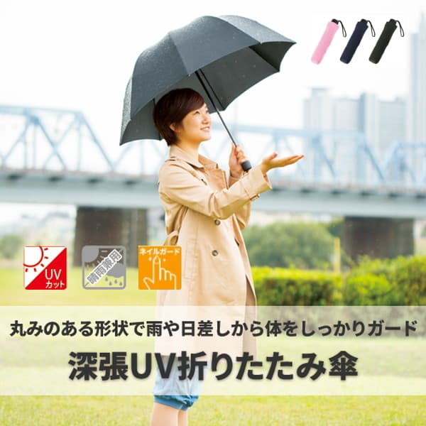 深張ＵＶ折りたたみ傘