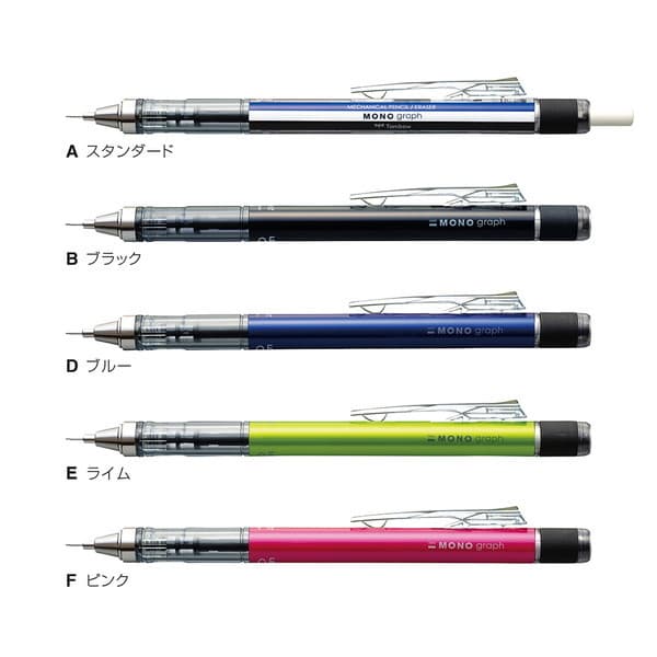 シャープペンシル　モノグラフ０．５ｍｍ