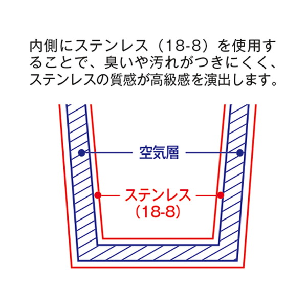 ステンレスタンブラー