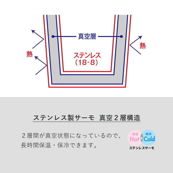 木目調サーモステンレスボトル　３００ｍｌ