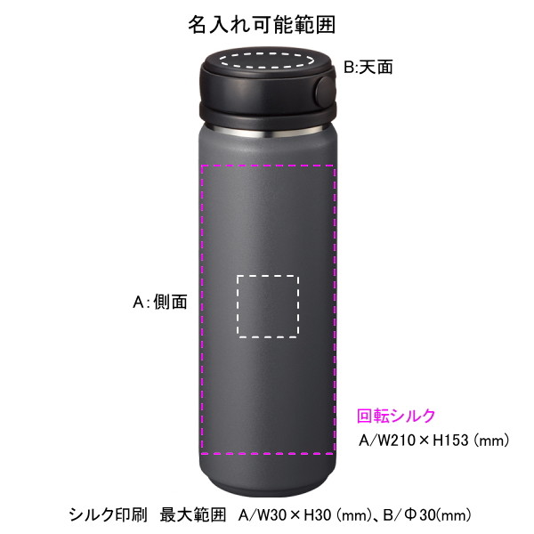 Ｚａｌａｔｔｏサーモハンドルスタイルボトル　５００ｍｌ