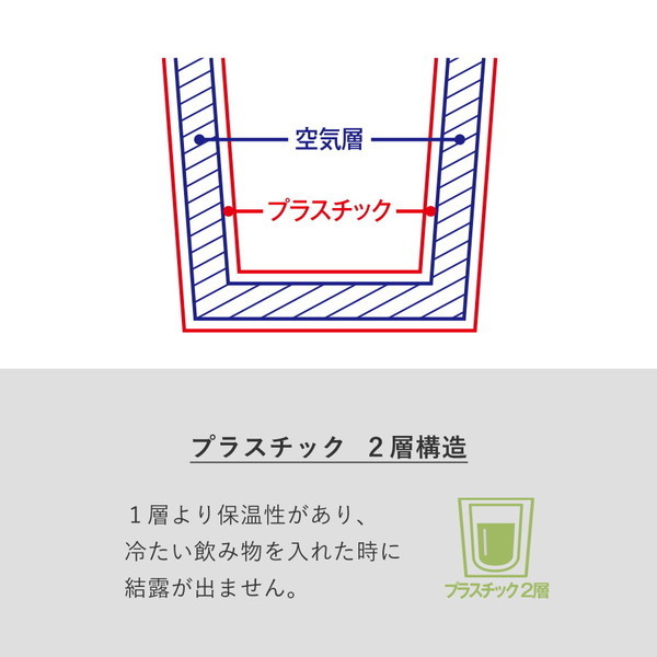 ダブルウォールタンブラー３４０ｍｌ