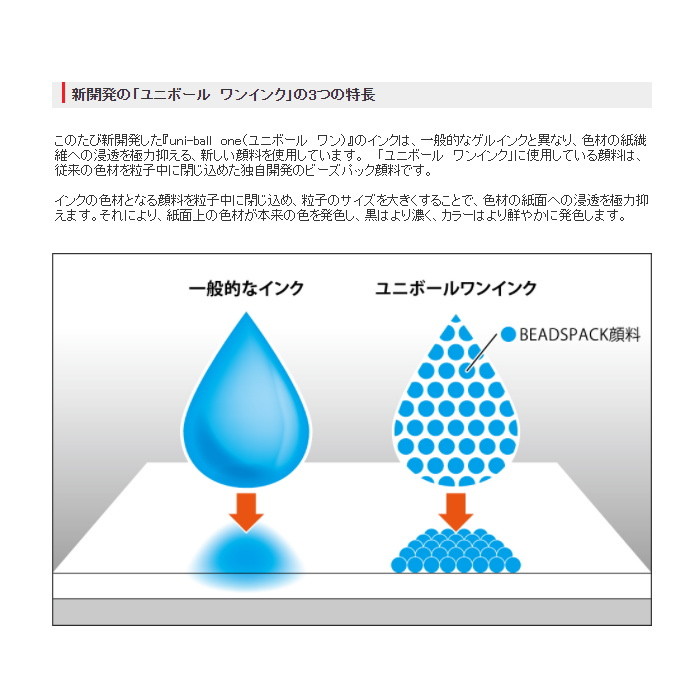 ゲル　ユニボールｏｎｅ　０．５ｍｍ