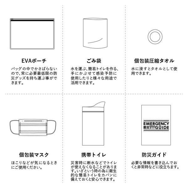 防災衛生６点セット　ポーチタイプ　クリア