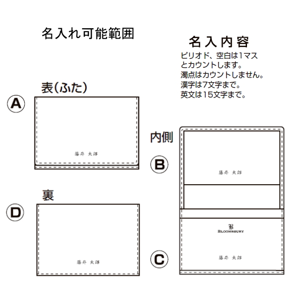 ●ＢＬＯＯＭＳＢＵＲＹ　名刺入　２０枚