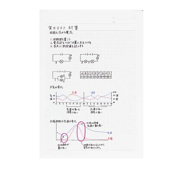 学習罫キャンパスノート　図表罫　７ｍｍ　セミＢ５