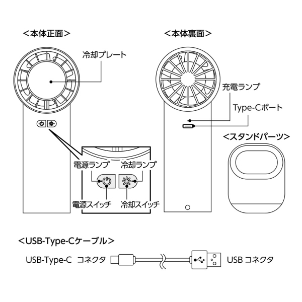 冷却プレートＵＳＢハンディファン