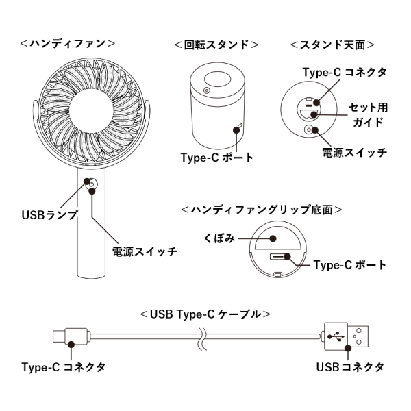 回転スタンド付ハンディファン