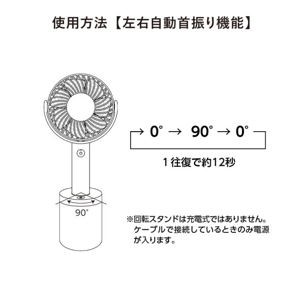 回転スタンド付ハンディファン