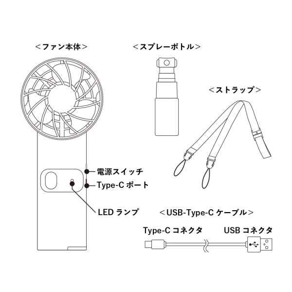 ミストハンディファン