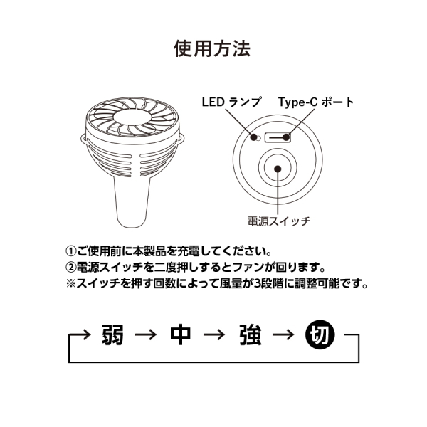 クリップミニハンディファン