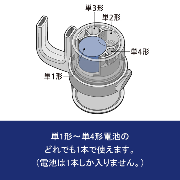 残量チェック機能付　電池がどれでもライト　ホワイト