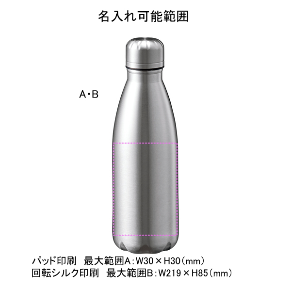 ロケットサーモボトル４４０ｍｌ