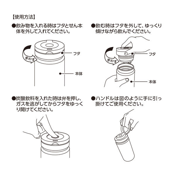 Ｚａｌａｔｔｏ炭酸サーモボトル３８０ｍｌ