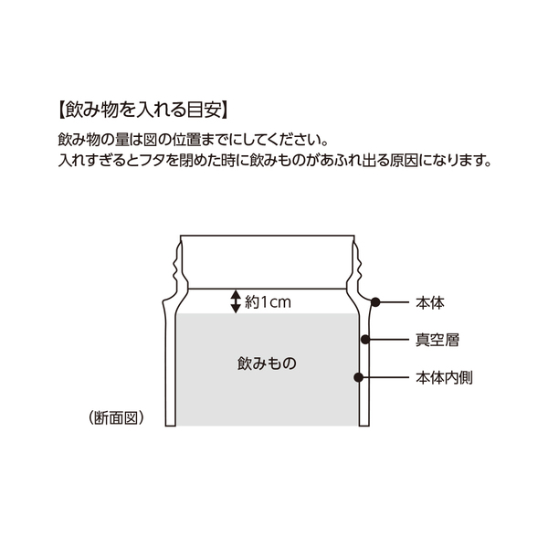 Ｚａｌａｔｔｏ炭酸サーモボトル３８０ｍｌ