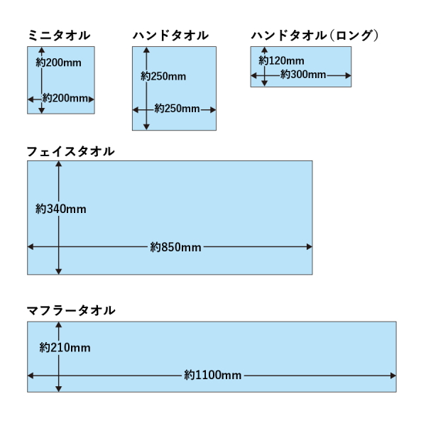 ピクチャースタイル　マフラータオル　昇華転写対応