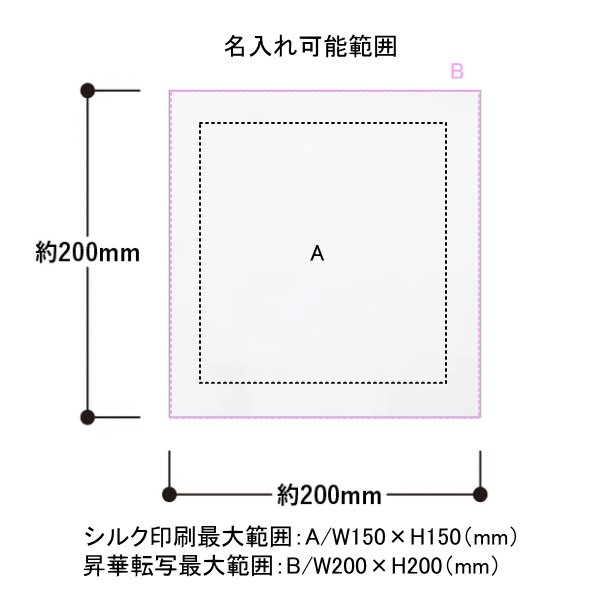 ピクチャースタイル　ミニタオル　昇華転写対応