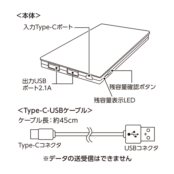 全面印刷できるモバイルチャージャー６０００コンパクト