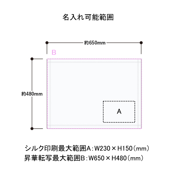 ピクチャースタイルブランケット　Ｓ　ホワイト