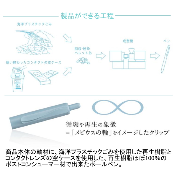 ジェットストリーム　ノック式　海洋プラスチック　０．７黒　ライトブルー