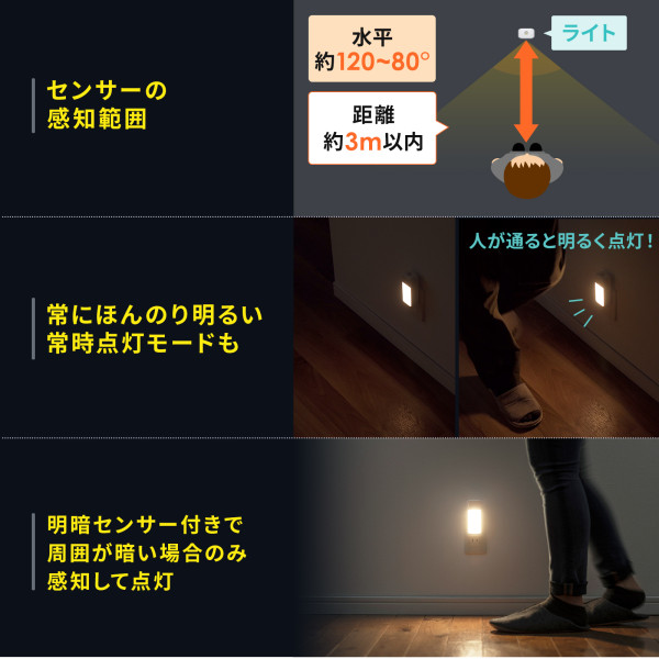 充電式ＬＥＤ人感明暗センサーライト