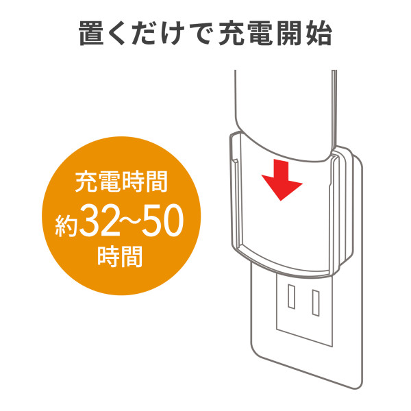 ＬＥＤセンサーライト（壁コンセント用）