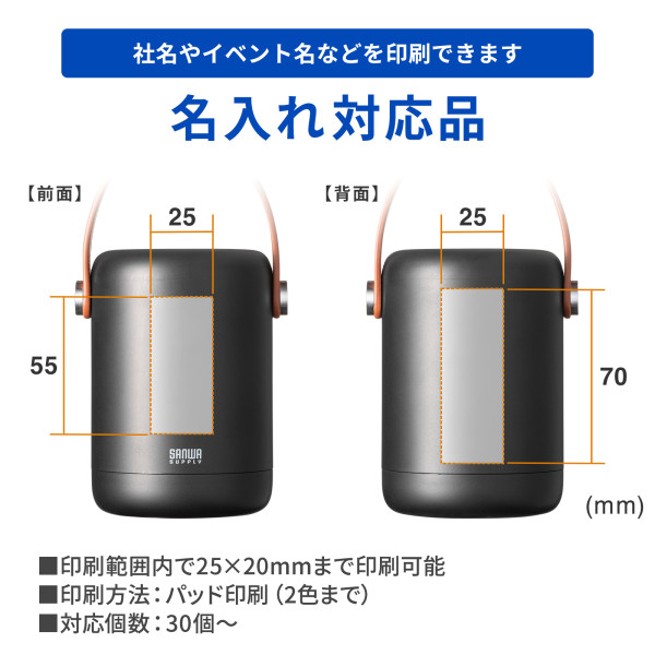 ＵＳＢ　ＰＤ対応モバイルバッテリー