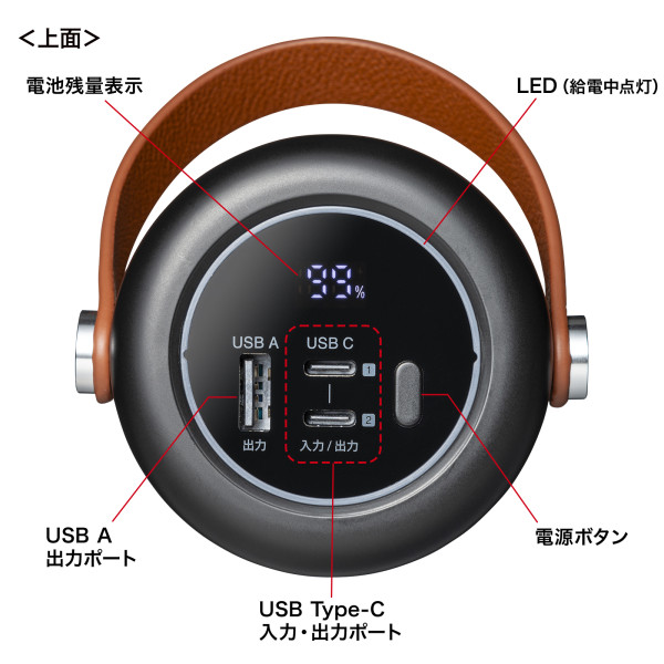 ＵＳＢ　ＰＤ対応モバイルバッテリー