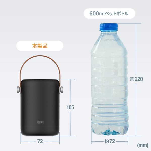 ＵＳＢ　ＰＤ対応モバイルバッテリー