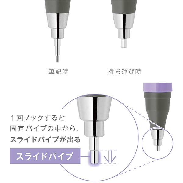 シャープ　リント０．５ｍｍ