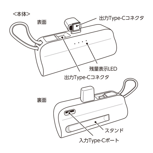 ダイレクトモバイルチャージャー５０００