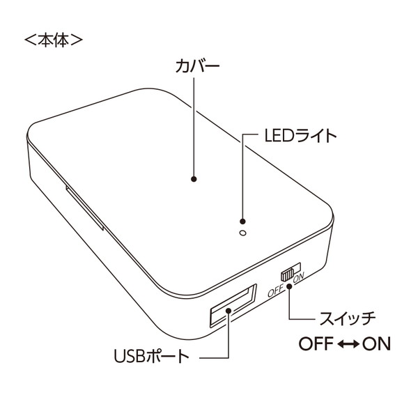 乾電池式モバイルチャージャー（単３乾電池×３本）