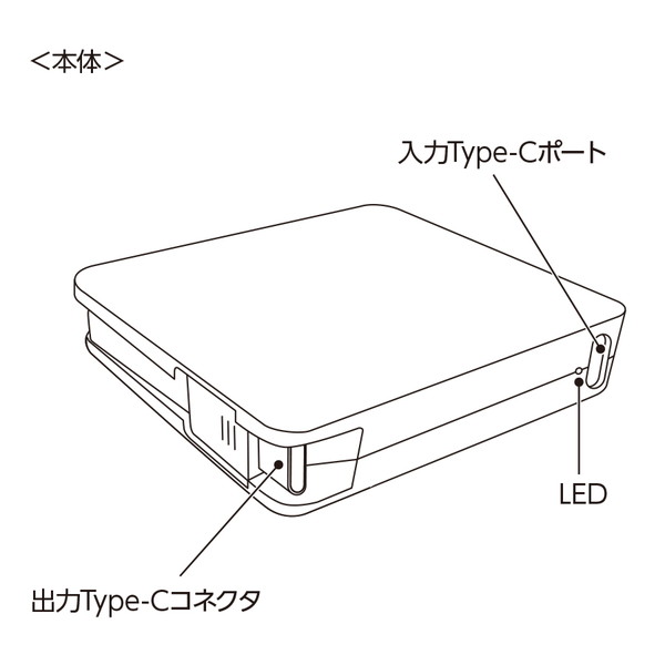 コードインモバイルチャージャー２０００（全面印刷対応）