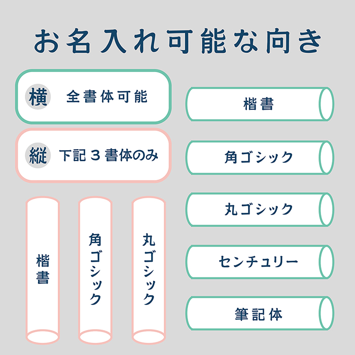 印鑑　アタリ名入れ彫刻