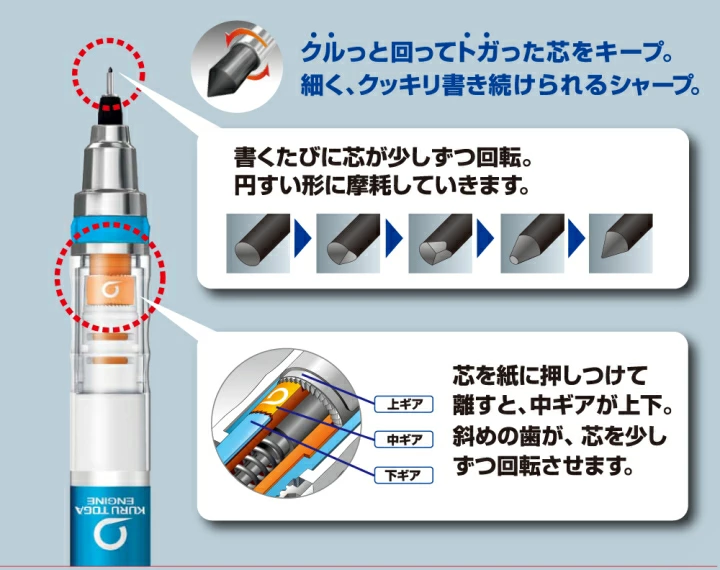 シャープ　クルトガＫＳ　０．３ｍｍ