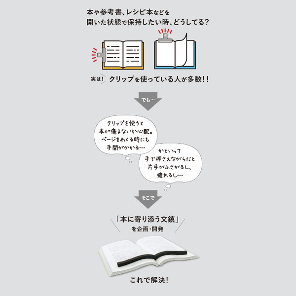本に寄り添う文鎮　真鍮製