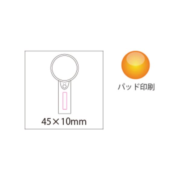 乾電池式２ＷＡＹファン