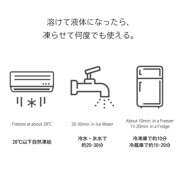 クールリング　ＯＣＲＵ　ＢＡＳＩＣ　ラティスブルー　Ｌ
