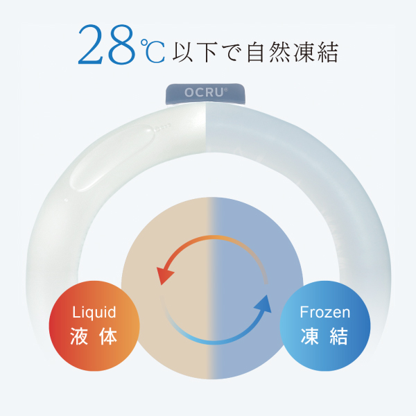 クールリング　ＯＣＲＵ　ＢＡＳＩＣ　ラティスブルー　Ｌ