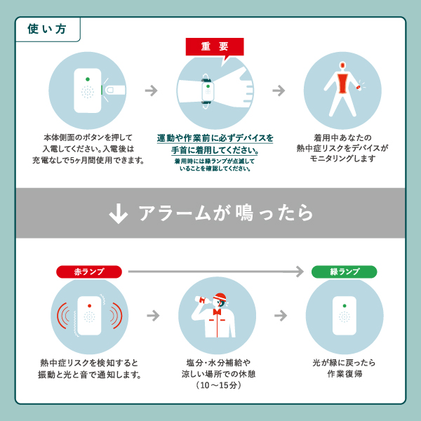 【2025年最新モデル】熱中症対策ウォッチカナリアＰＬＵＳ