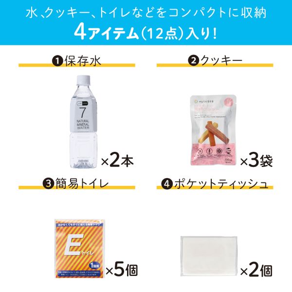 災害備蓄セットⅡ　１日分　コンパクト