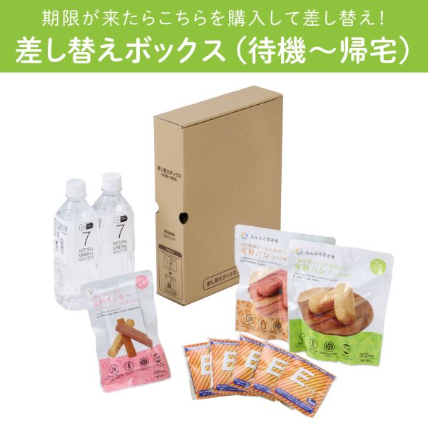 差し替えボックス（待機～帰宅）