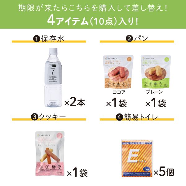 差し替えボックス（待機～帰宅）