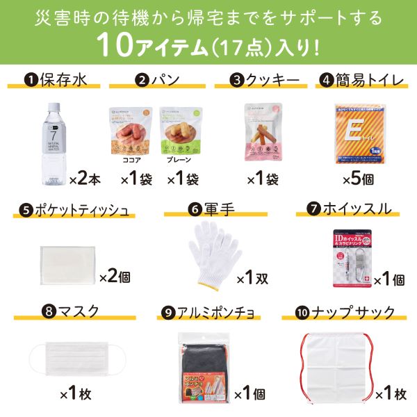 差し替え式　災害対策セット（待機～帰宅）