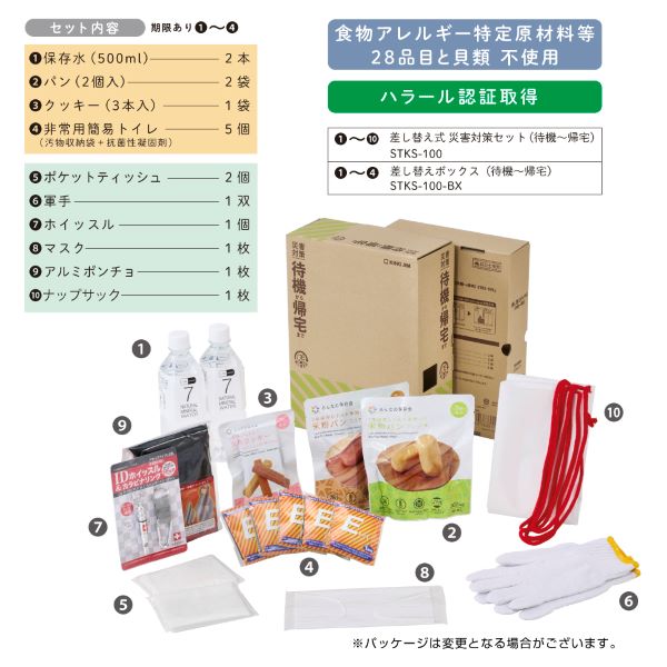 差し替え式　災害対策セット（待機～帰宅）