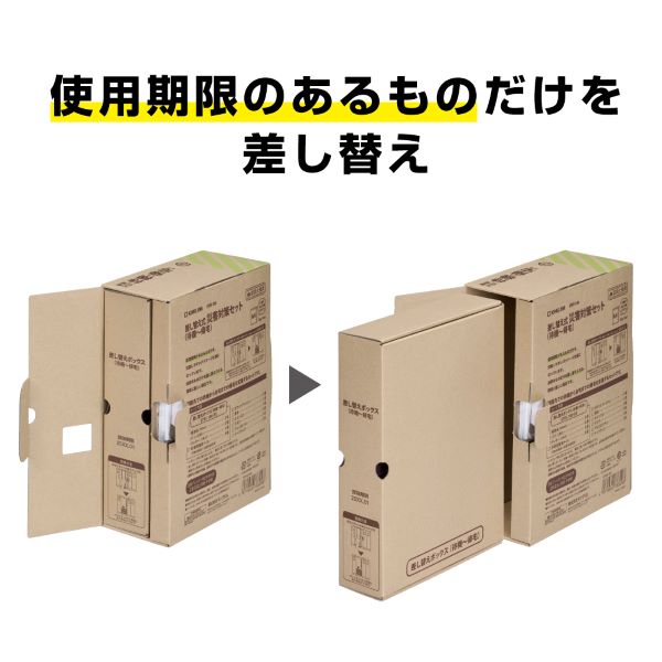 差し替え式　災害対策セット（待機～帰宅）