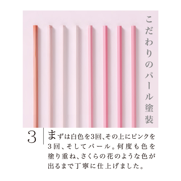 さくらさくえんぴつ