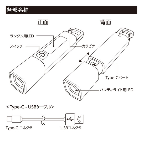 ＬＥＤ２ＷＡＹハンディライト　ブラック