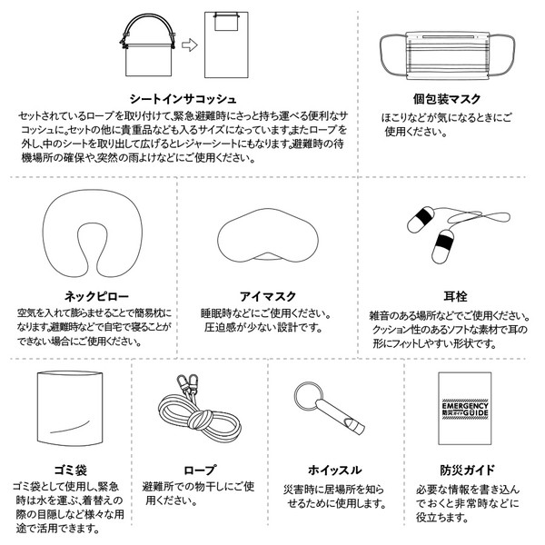 防災緊急１０点セット　シートインサコッシュタイプ　ブラック