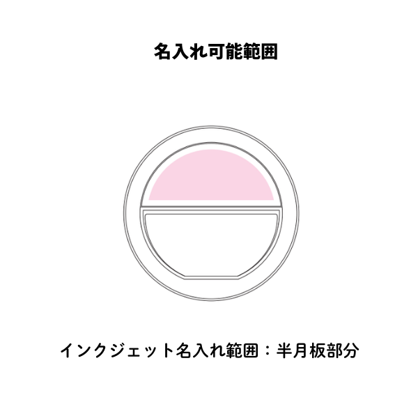 セルフライト